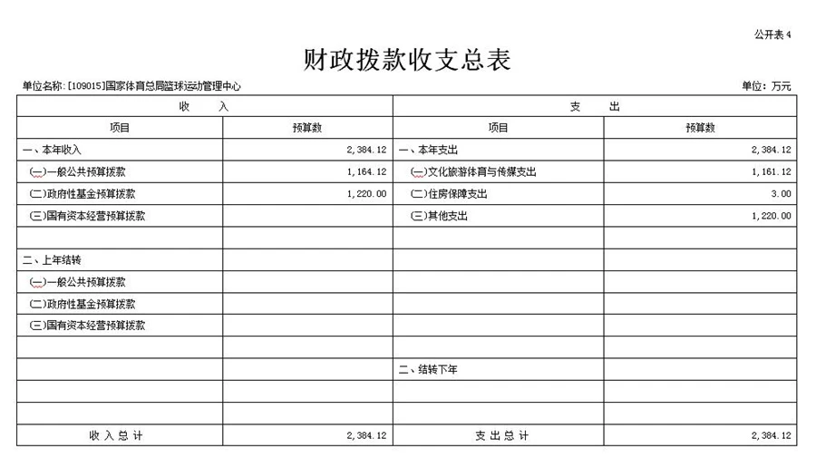 一周篮球训练计划安排怎么写_2
